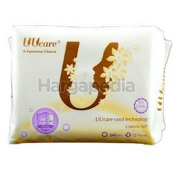 UUcare Cool Technology Pantyliner 240mm 12s UUcare Cool Technology Pantyliner 240mm 12s