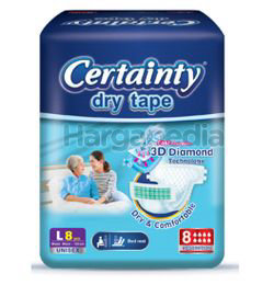 Certainty Tape L8 Certainty Tape L8