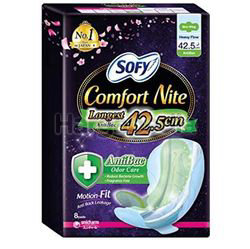 Sofy Body Fit Comfort Nite Anti-Bac Slim Wing 42.5cm 8s Sofy Body Fit Comfort Nite Anti-Bac Slim Wing 42.5cm 8s